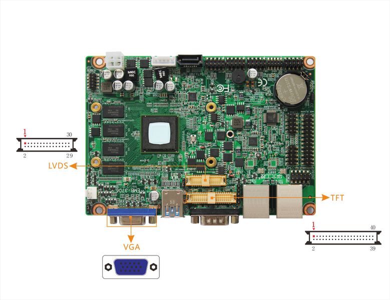 文件:EMB-3706-VGA、LVDS、TTL.jpg