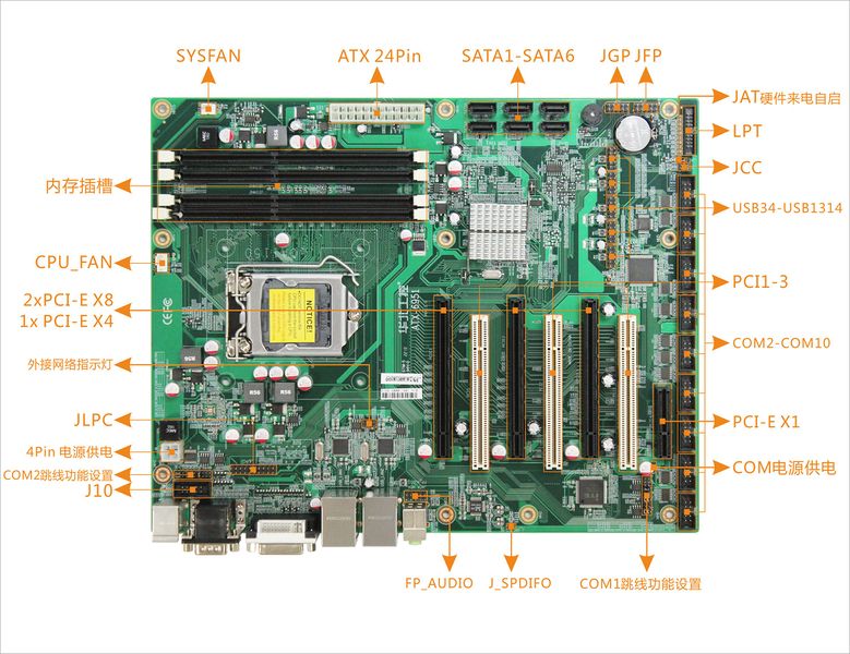 文件:ATX-6951 接口概览.JPG