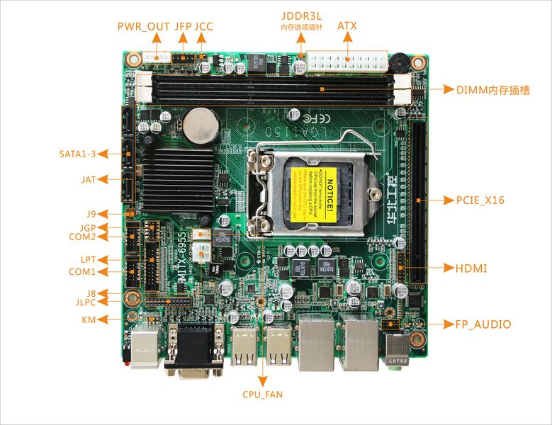 文件:MITX-6955 接口概览.JPG
