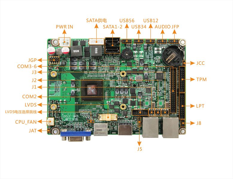 文件:EMB-3700 接口概览.JPG