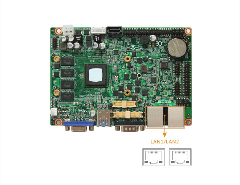 文件:EMB-3706-LAN1、LAN2.jpg