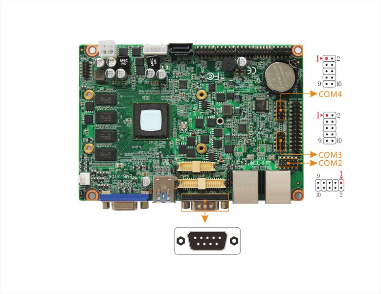 文件:EMB-3706-COM1、COM2、COM3、COM4.jpg
