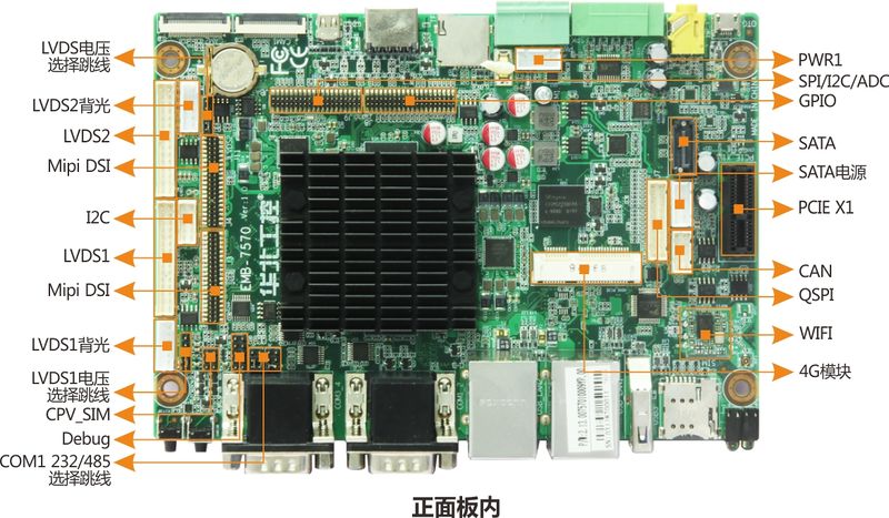 文件:EMB-7570接口布局正面.jpg