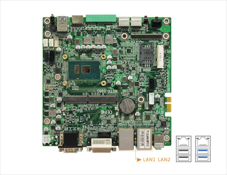 文件:MITX-6960 LAN1，LAN2.jpg