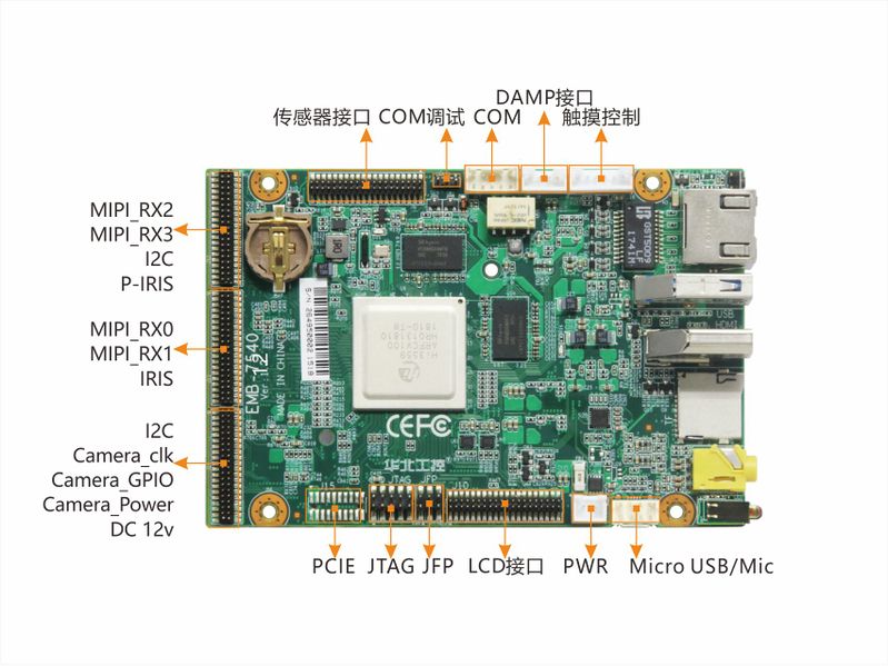 文件:EMB-7540 接口概览.JPG