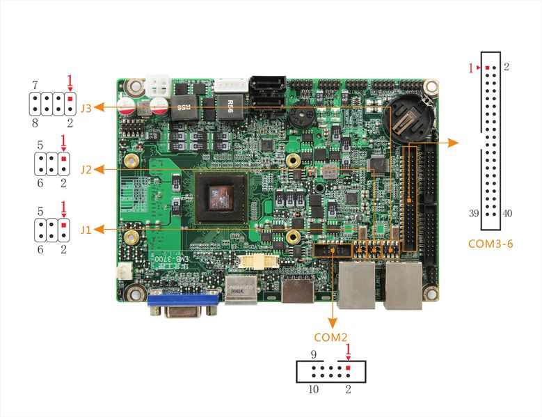 文件:EMB-3700 COM1，COM2，COM3-6.JPG