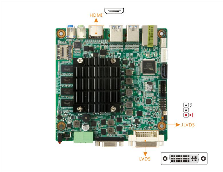 文件:EMB-2962 LVDS，JLVDS，HDMI.jpg
