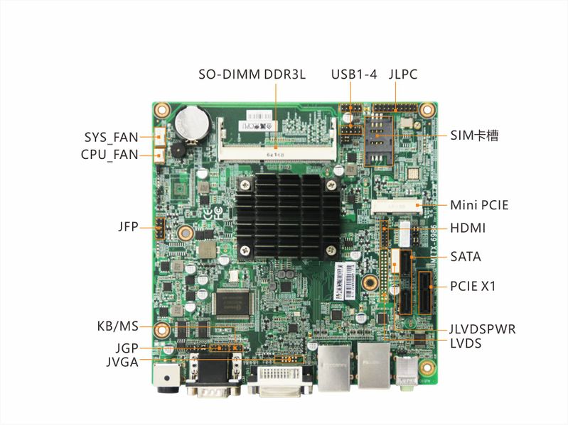 文件:MITX-6986 接口概览.JPG