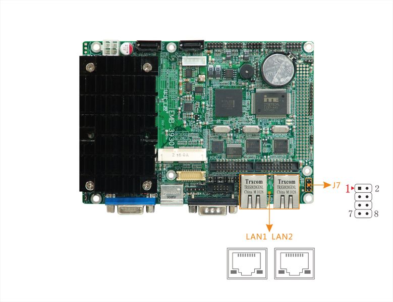 文件:EMB-3930 LAN1，LAN2，J7.jpg