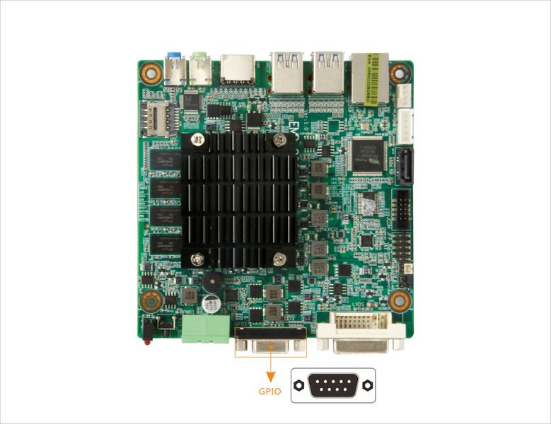 文件:EMB-2962 GPIO.jpg