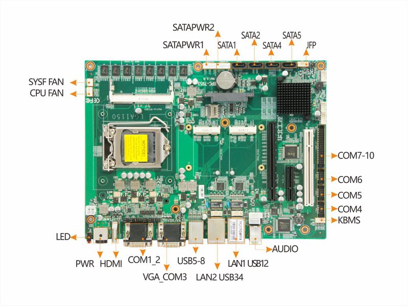 文件:BPC-7953 接口概览.JPG