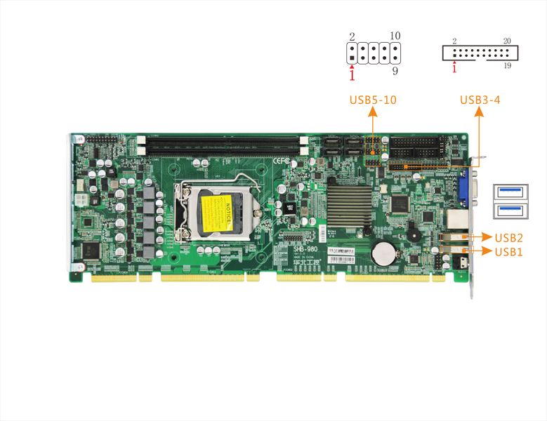 文件:SHB-980 USB12-USB910.jpg