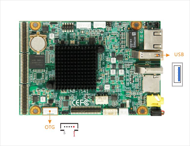 文件:EMB-7541-USB.jpg