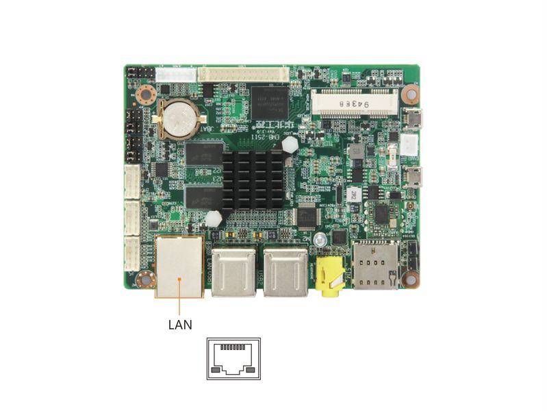 文件:EMB-2511-LAN.jpg