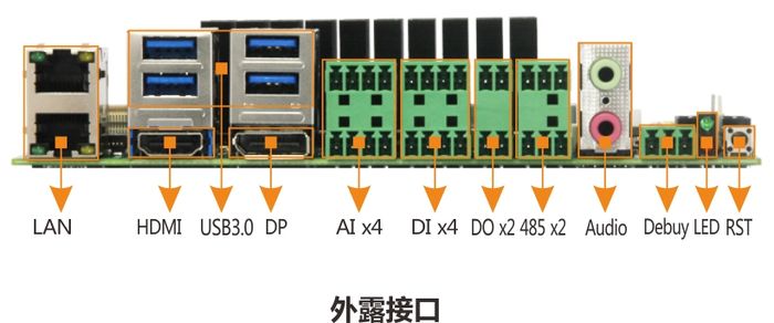 EMB-7536 接口布局1